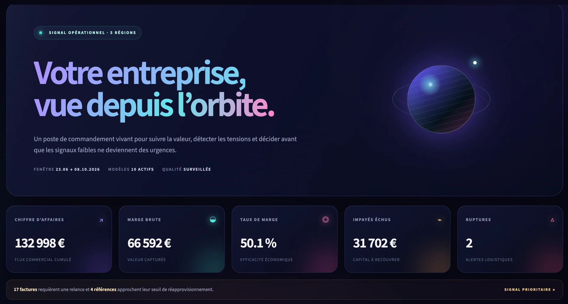 Dashboard overview